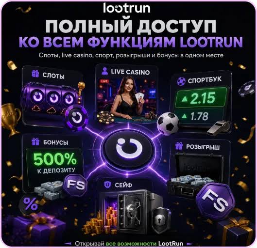Lootrun Casino — Обзор игрового пространства